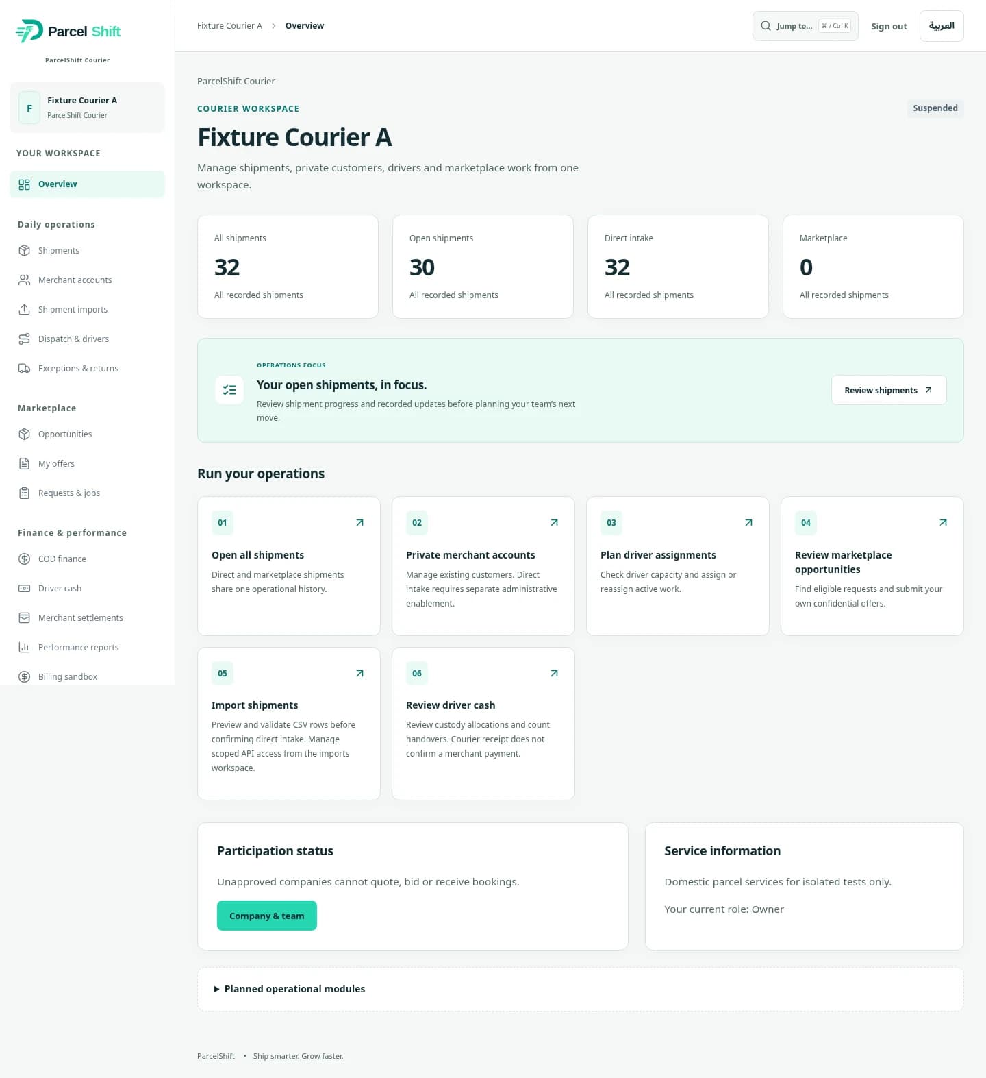 Courier dashboard with navigation, operational summaries and next-step links; English interface with test records.